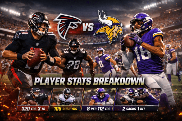 Atlanta Falcons vs Minnesota Vikings Match Player Stats