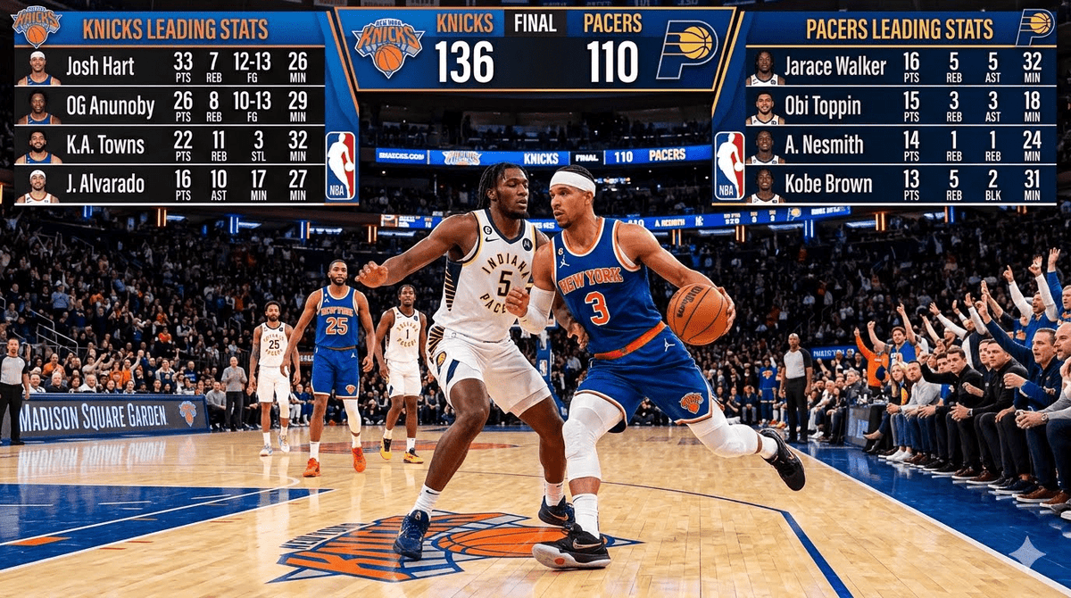 Knicks vs Pacers