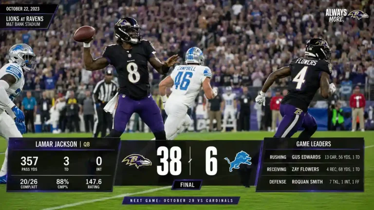 Detroit Lions vs Baltimore Ravens