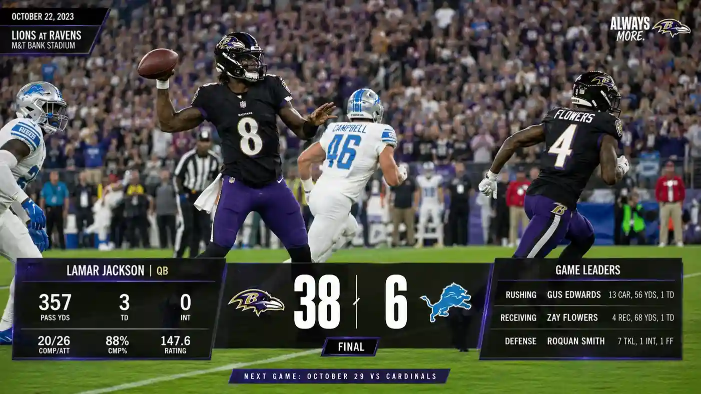Detroit Lions vs Baltimore Ravens
